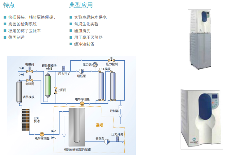 懿華EVOQUA 型純水系統(tǒng) Ultra Clear RO EDI