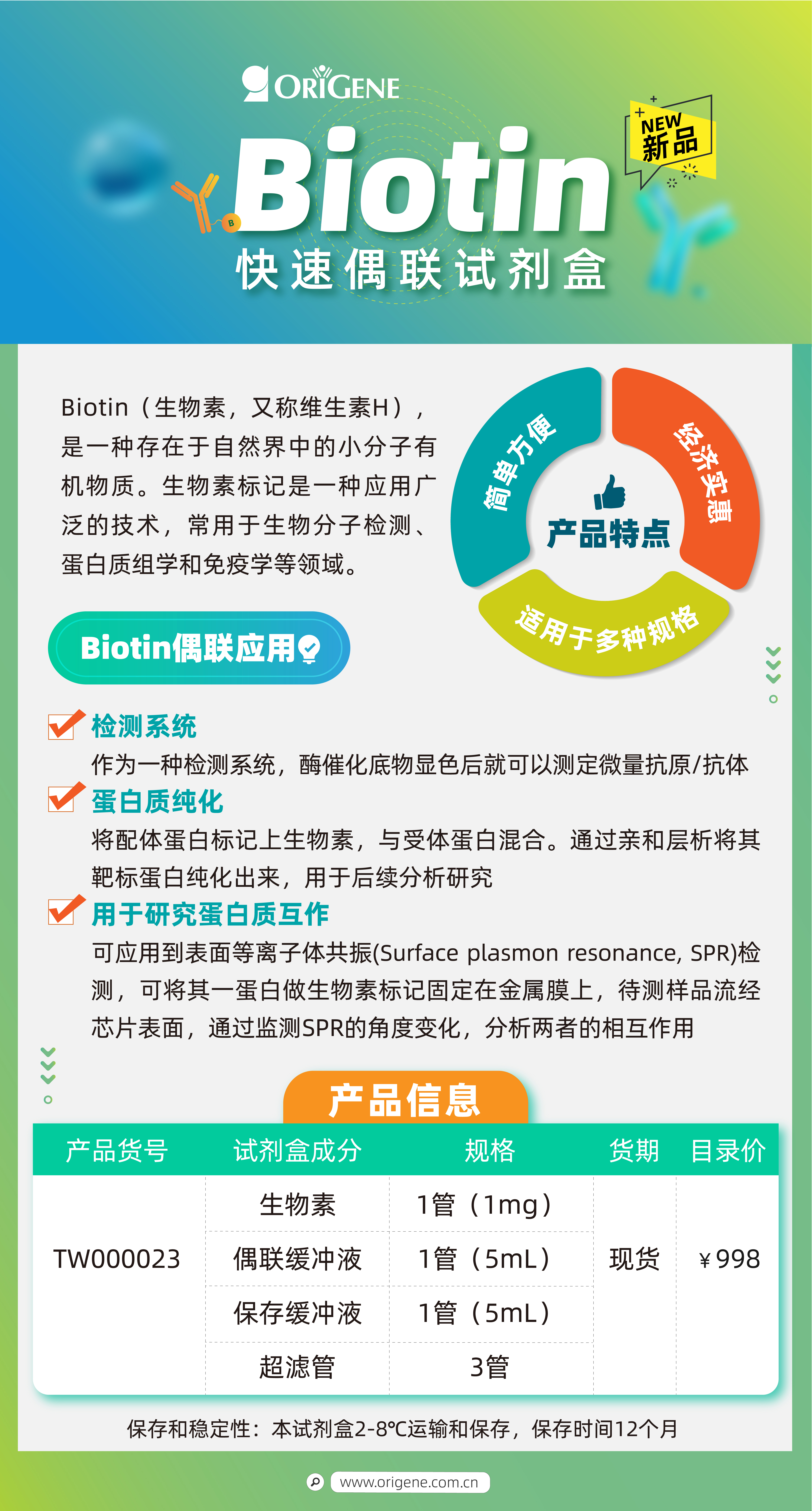 OriGene新品速递｜HRP、生物素快速偶联试剂盒