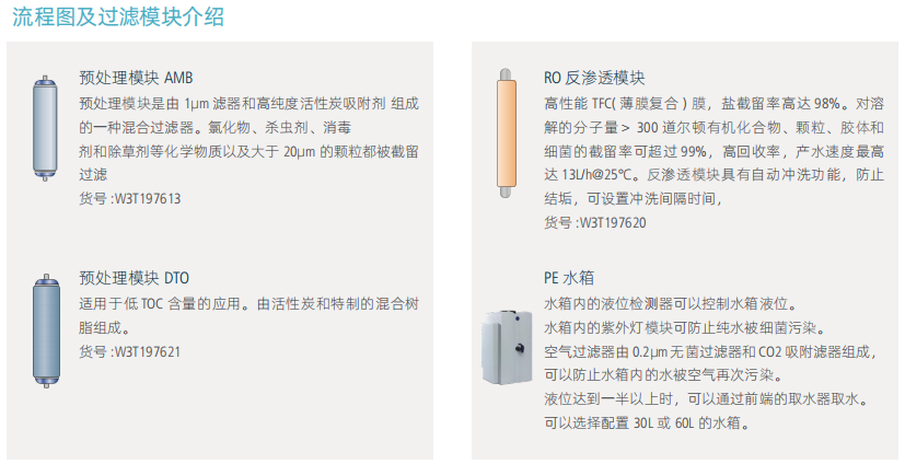 懿華EVOQUA 型純水系統(tǒng) Ultra Clear RO EDI