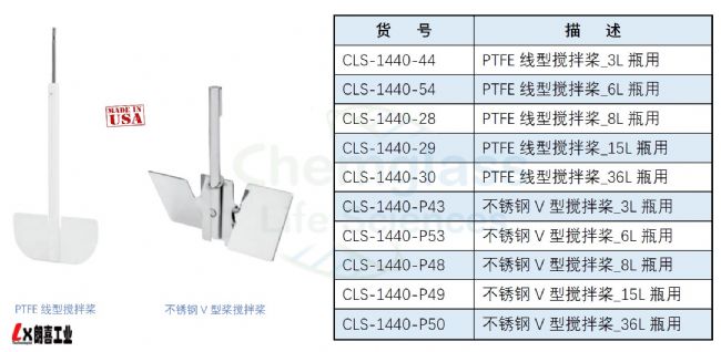 产品细节图片5