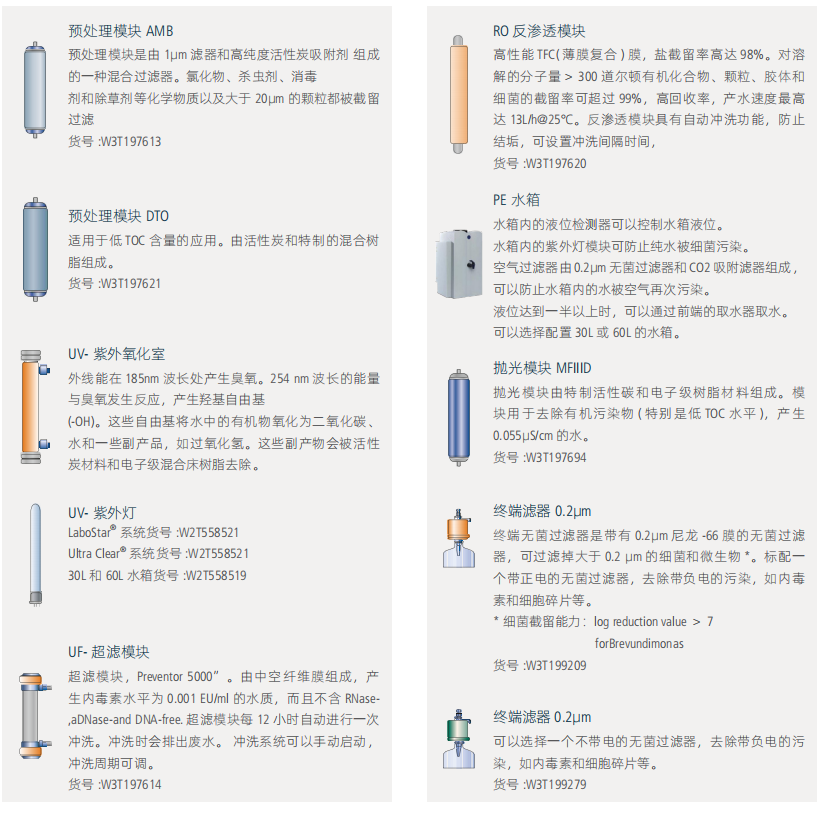 懿华EVOQUA*型纯水系统 Ultra Clear TP ED 10 TWF UV（UF）TM