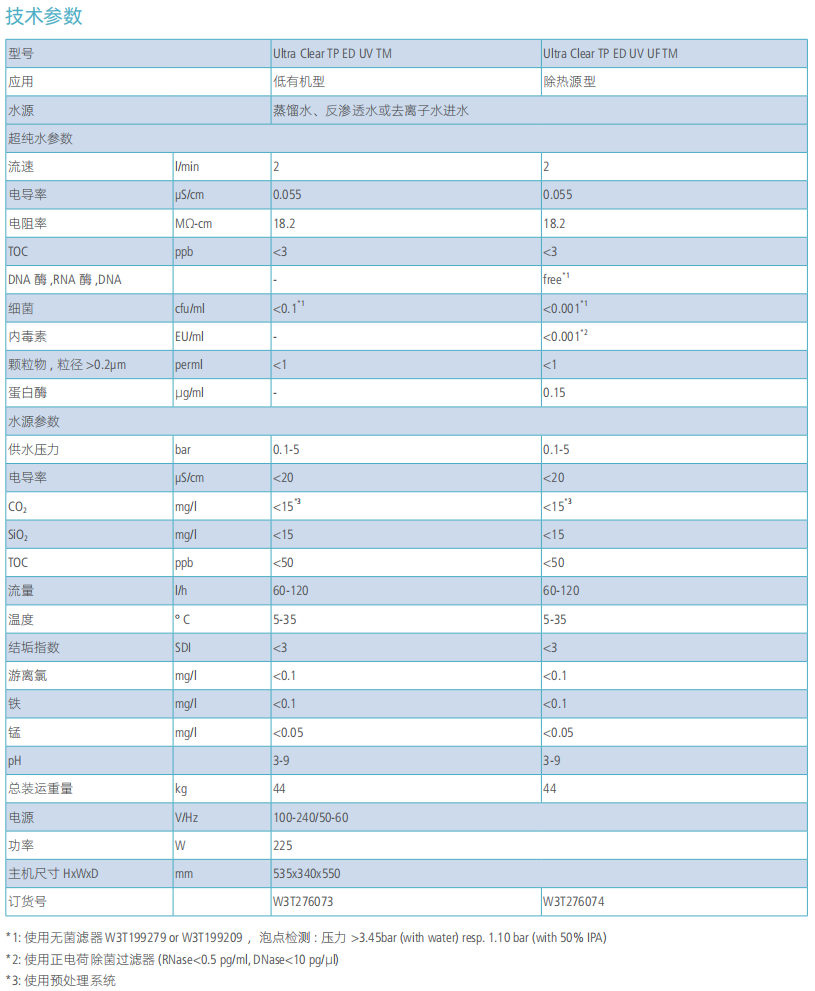 懿華EVOQUA*型純水系統(tǒng) Ultra Clear TP ED 10 TWF UV（UF）TM