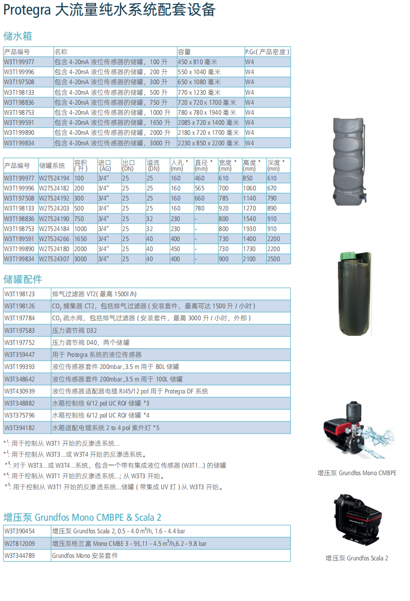 懿华EVOQUA 大流量 II 级纯水系统 Protegra CS® Pro RO EDI