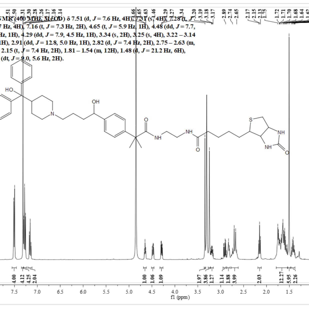 小分子biotin标记