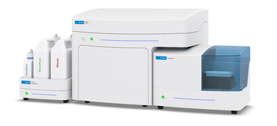 流例说 | Agilent NovoCyte Quanteon 流式细胞仪分析之Xdrop 液滴