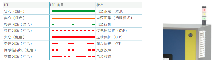 懿華EVOQUA 大流量 II 級純水系統(tǒng) Protegra CS? Pro RO EDI