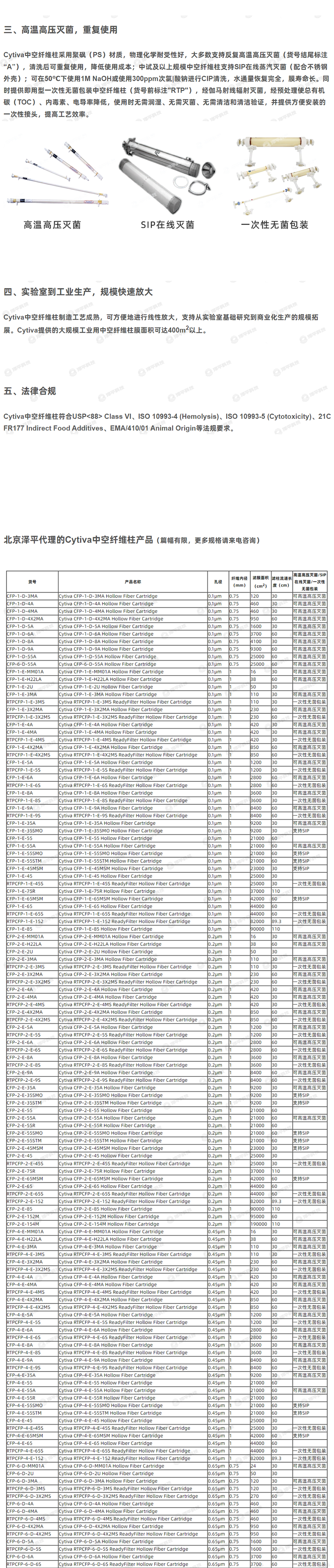 思拓凡Cytiva RTPCFP-6-D-5S中空纤维柱