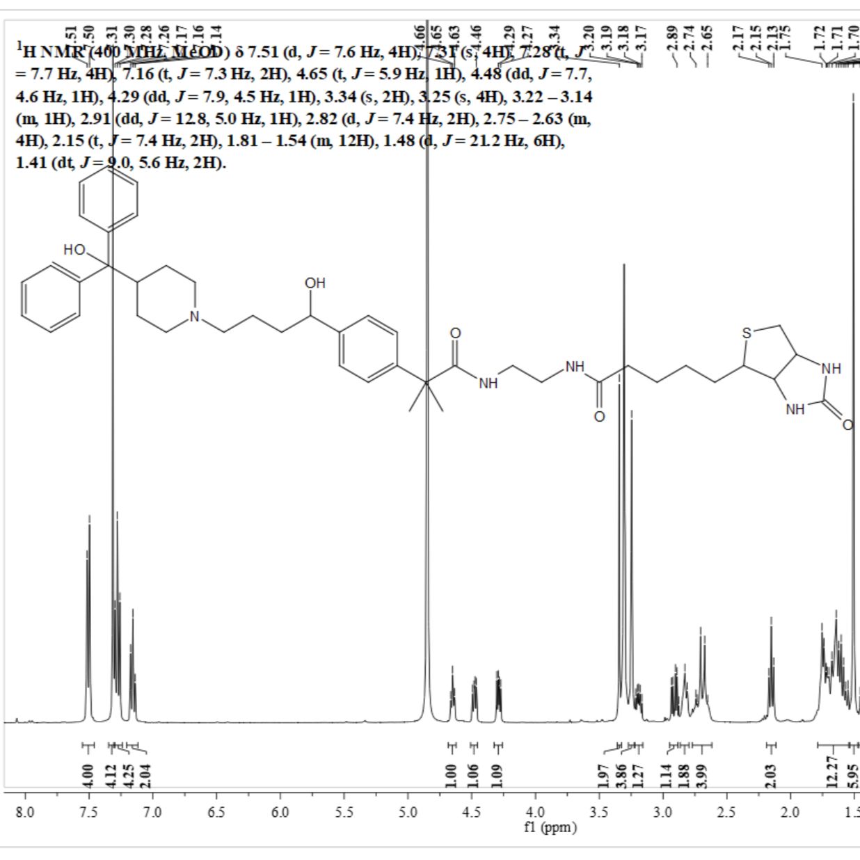 小分子生物素标记