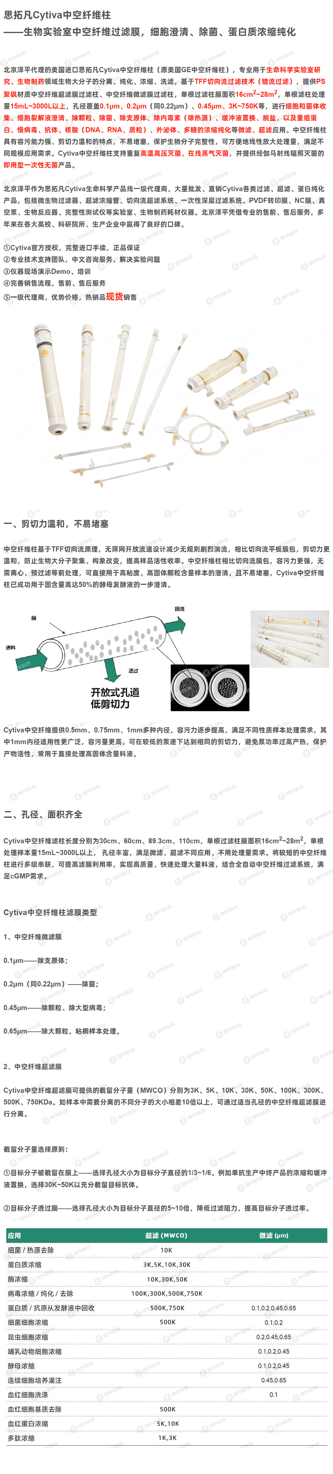 产品细节图片1