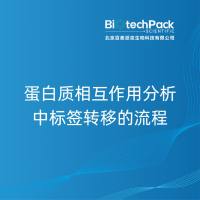 蛋白质相互作用分析中标签转移的流程
