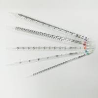 LuxCell乐赛 1/2ml血清移液管