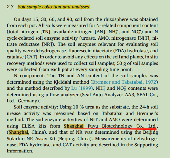 土壤氨单加氧酶(AMO)ELISA试剂盒