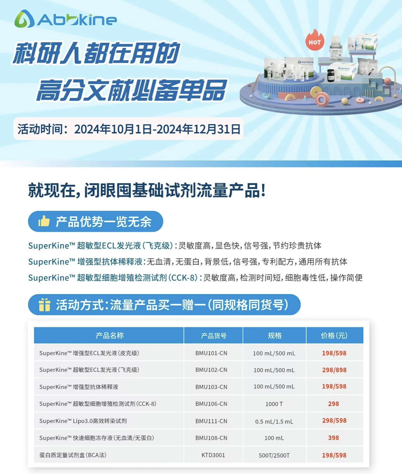 科研人都在用的高分文献必备单