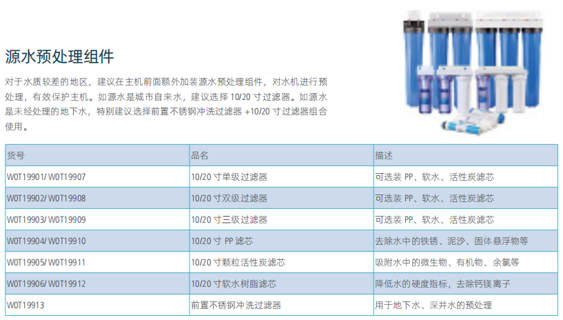 EVOQUA 大流量純水機 MODULAB