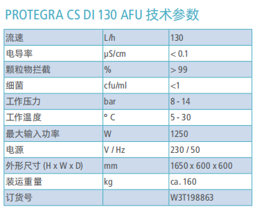 EVOQUA 大流量純水機 MODULAB