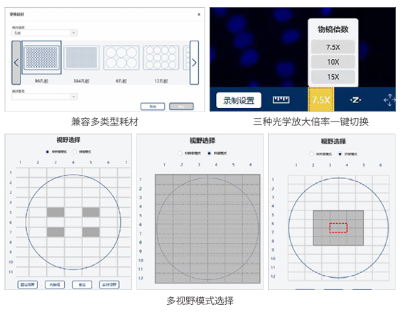 Countstar Spica实时智能活细胞成像分析系统
