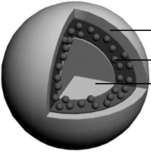 PEG聚乙二醇功能上转换荧光纳米颗粒PEG-upconversion nanoparticles