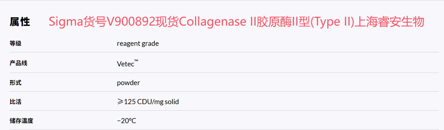 Sigma货号V900892现货Collagenase II