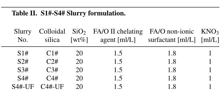 大颗粒（LPC）对抛光效率和良品率的影响 — TEOS层的CMP抛光研究 