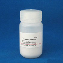 高效液相色谱分析法—凝胶色谱的介绍