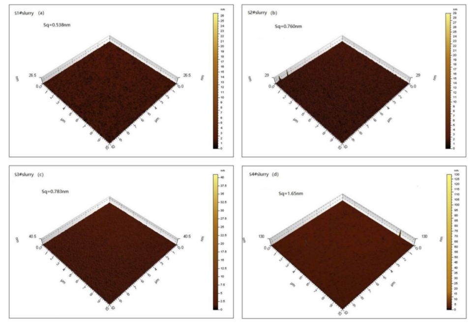 大颗粒（LPC）对抛光效率和良品率的影响 — TEOS层的CMP抛光研究 