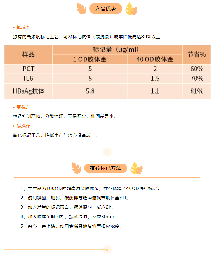 免疫层析优质标记原料|超高浓度单分散胶体金