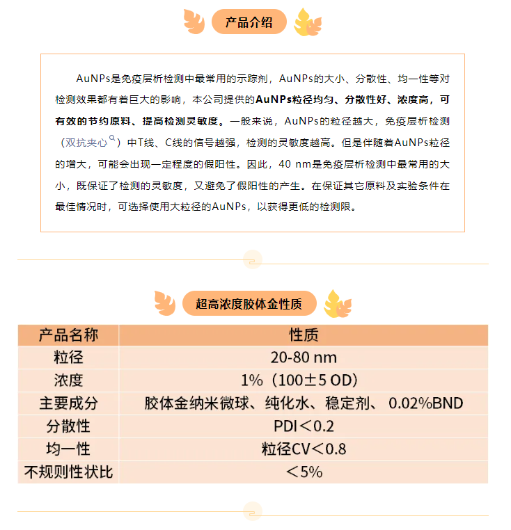 免疫层析优质标记原料|超高浓度单分散胶体金