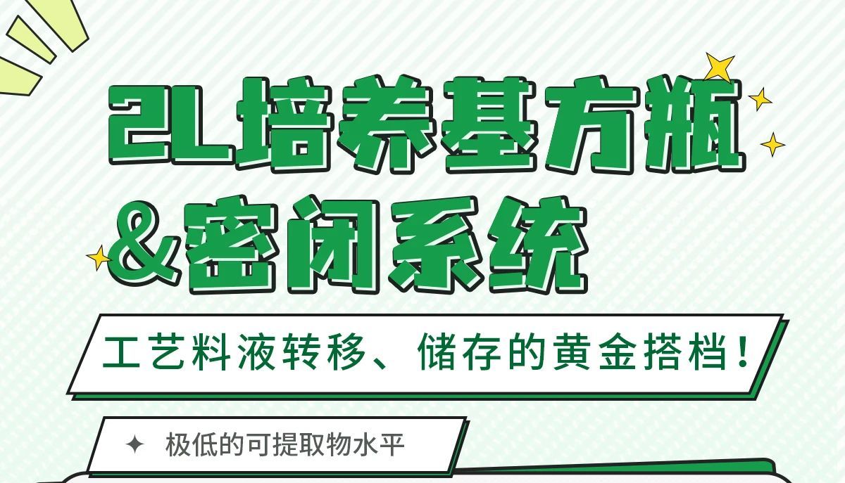 新品上线 | 老朋友新规格？2L方瓶带着它的密闭系统来了！