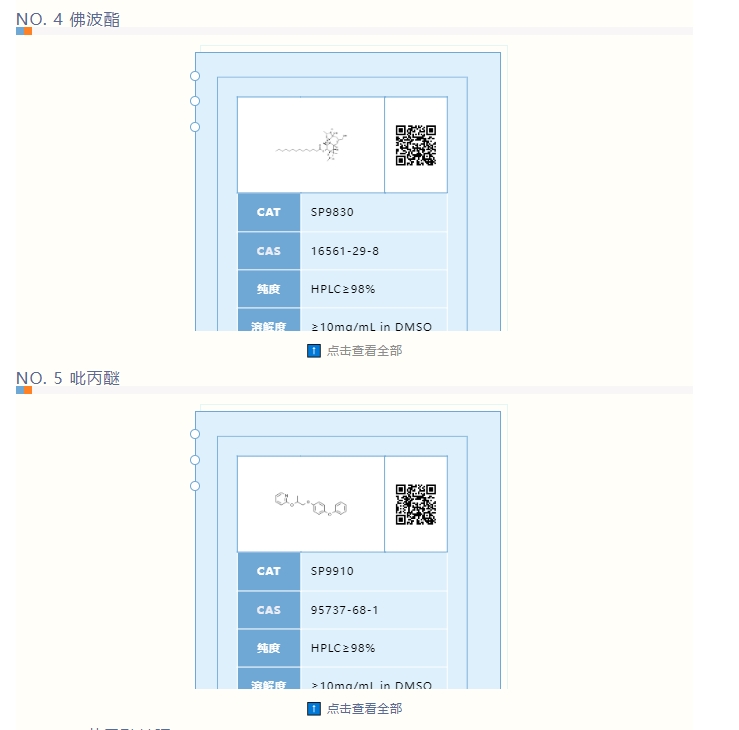 Solarbio分析对照品、标准品第十四期推介会