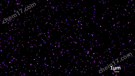 3D全自动外泌体荧光检测分析系统