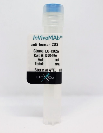InVivoMAb抗人CD2：省钱攻略，不要错过