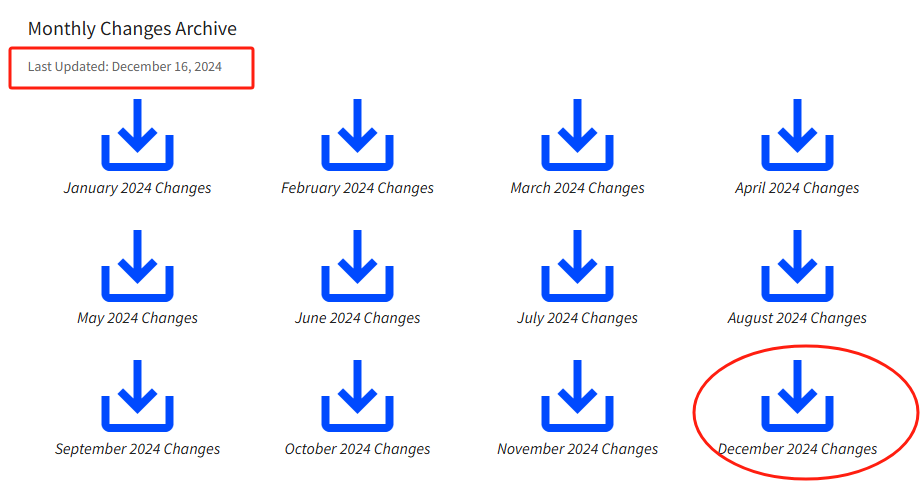 eLife被踢！还在“on hold”的18本SCI期刊危险了！