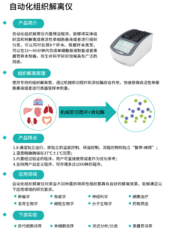 自动化组织解离仪产品介绍