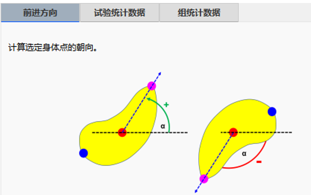 江苏赛昂斯生物科技有限公司 江苏赛昂斯生物科技有限公司