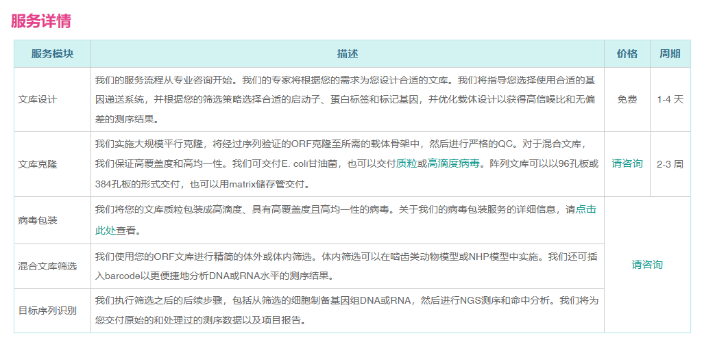 产品细节图片3