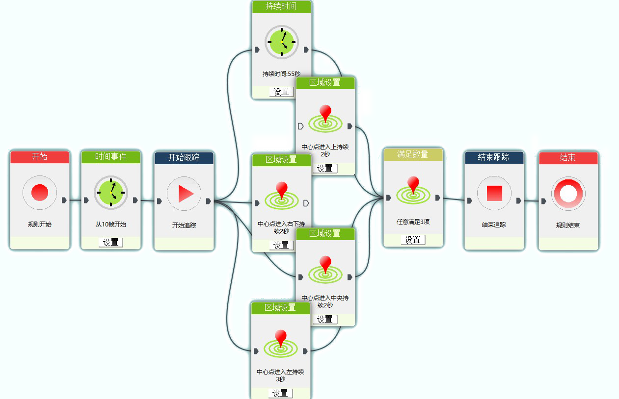 江苏赛昂斯生物科技有限公司 江苏赛昂斯生物科技有限公司