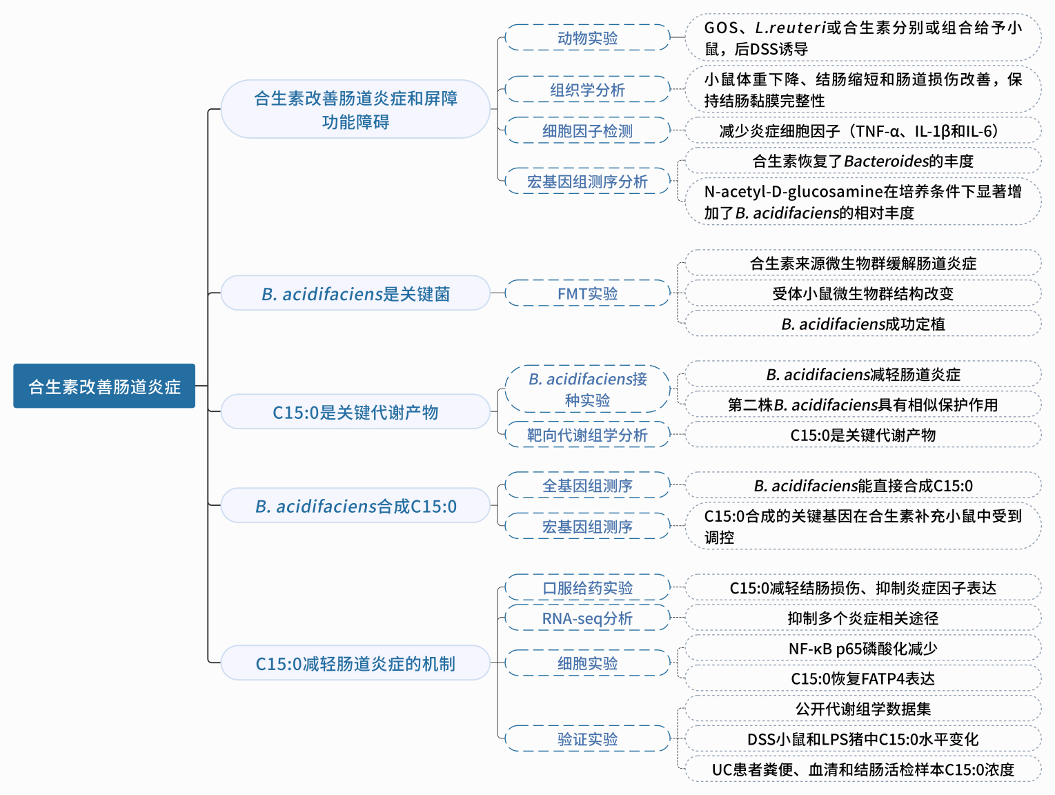 新闻图片6