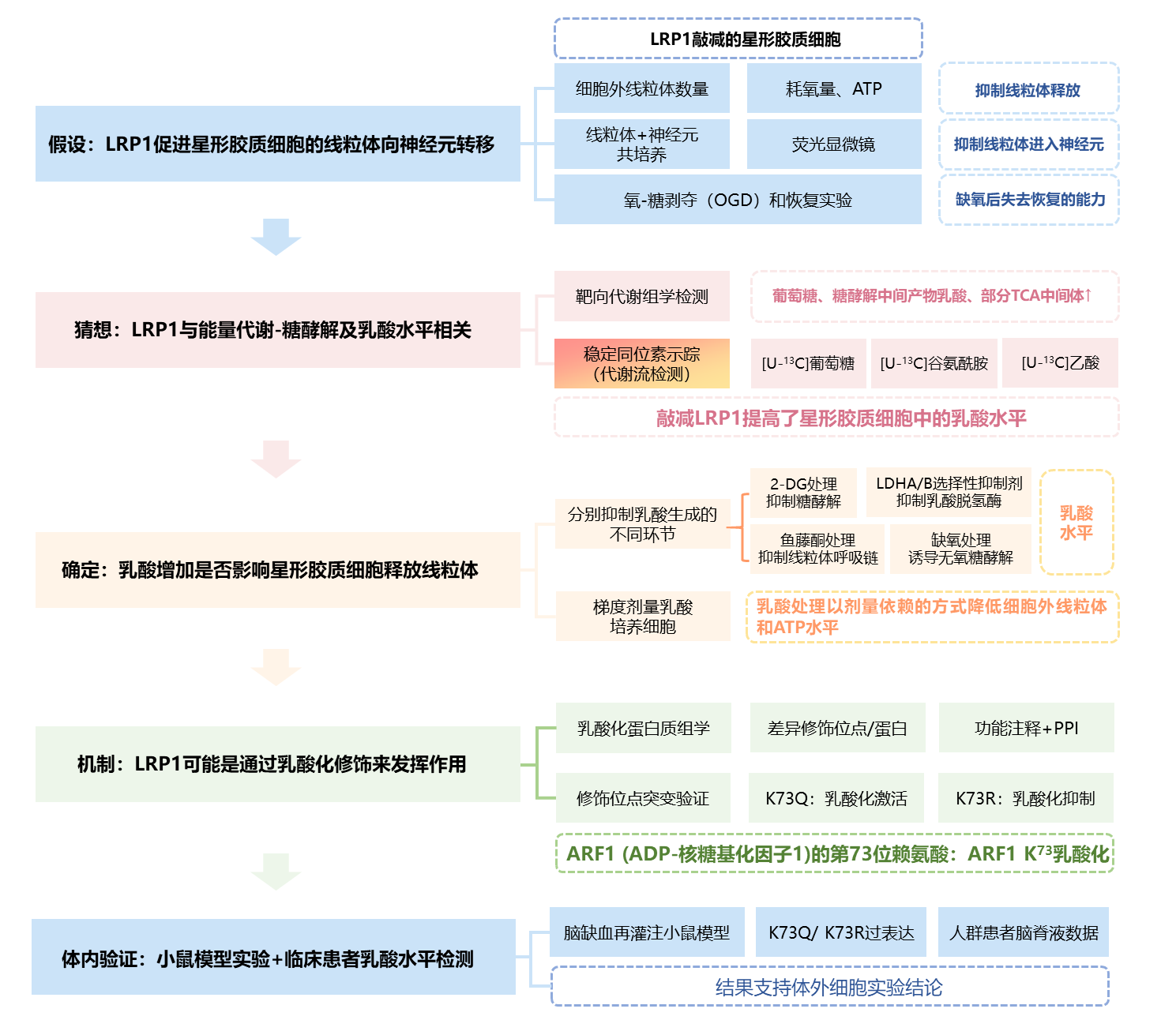 新闻图片18