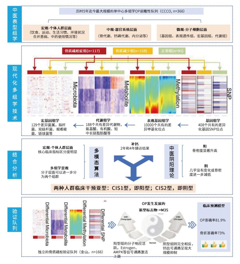 新闻图片7