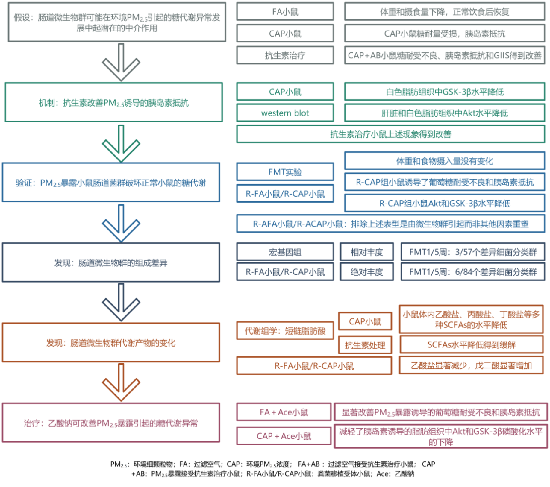 新闻图片26