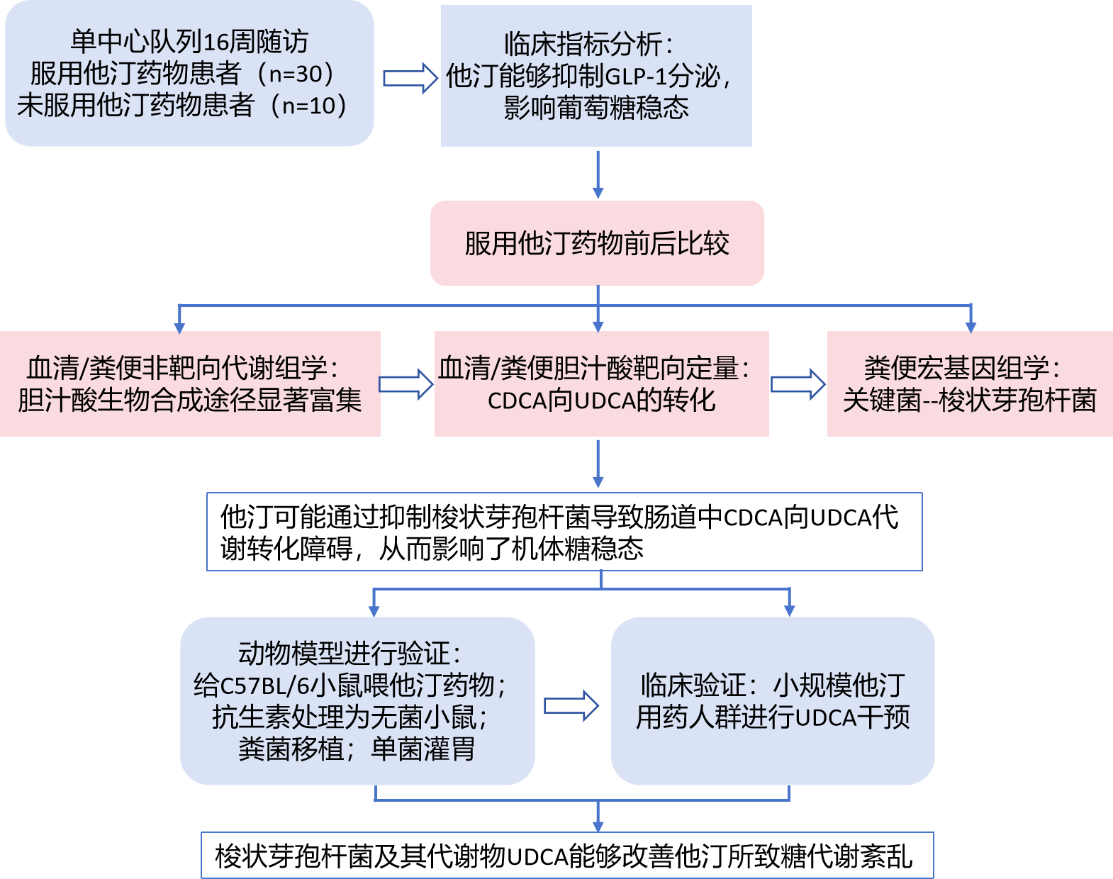 新闻图片12