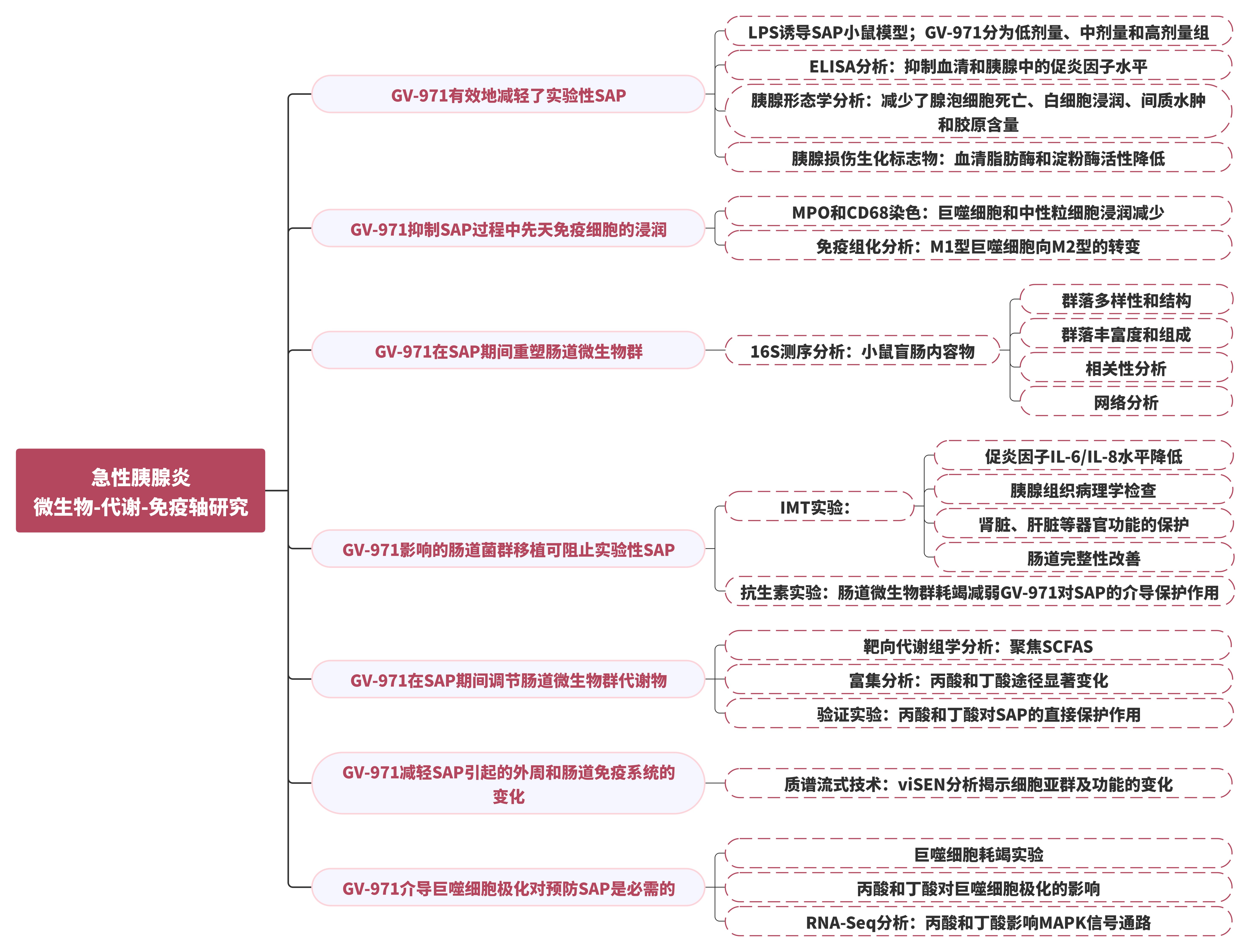 新闻图片30
