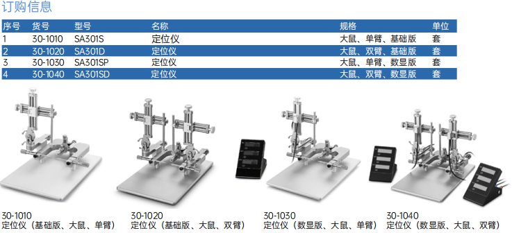 江苏赛昂斯生物科技有限公司