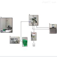 成年小鼠心肌细胞分离培养