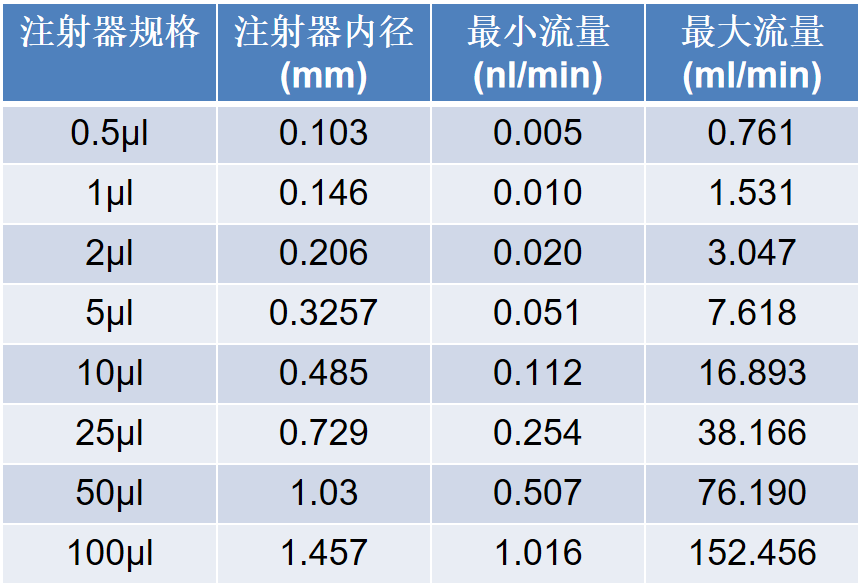 产品细节图片1