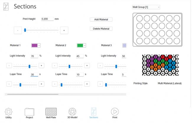 BionovaX DLP式多材料3D生物打印