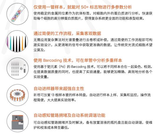产品细节图片2