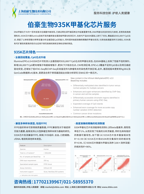 935K甲基化芯片服务