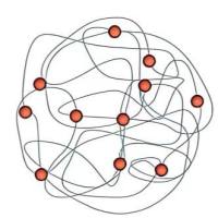 谷胱甘肽（GSH）通过巯基-马来酰亚胺点击反应修饰PLGA纳米颗粒包载姜黄素（CUR）