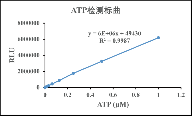技术资料图片2